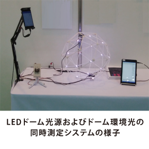 LEDドーム光源およびドーム環境光の同時測定システムの様子