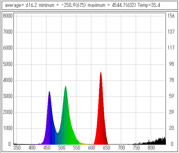 �g�����z�}(RGB�z��)