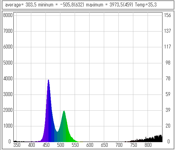 �g�����z�}(RGB�z��)�t�B���^�[