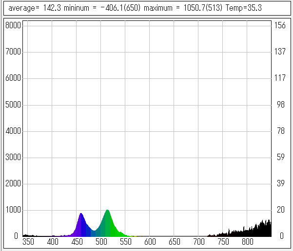 �g�����z�}(RGB�z��)�ΐԃt�B���^�[
